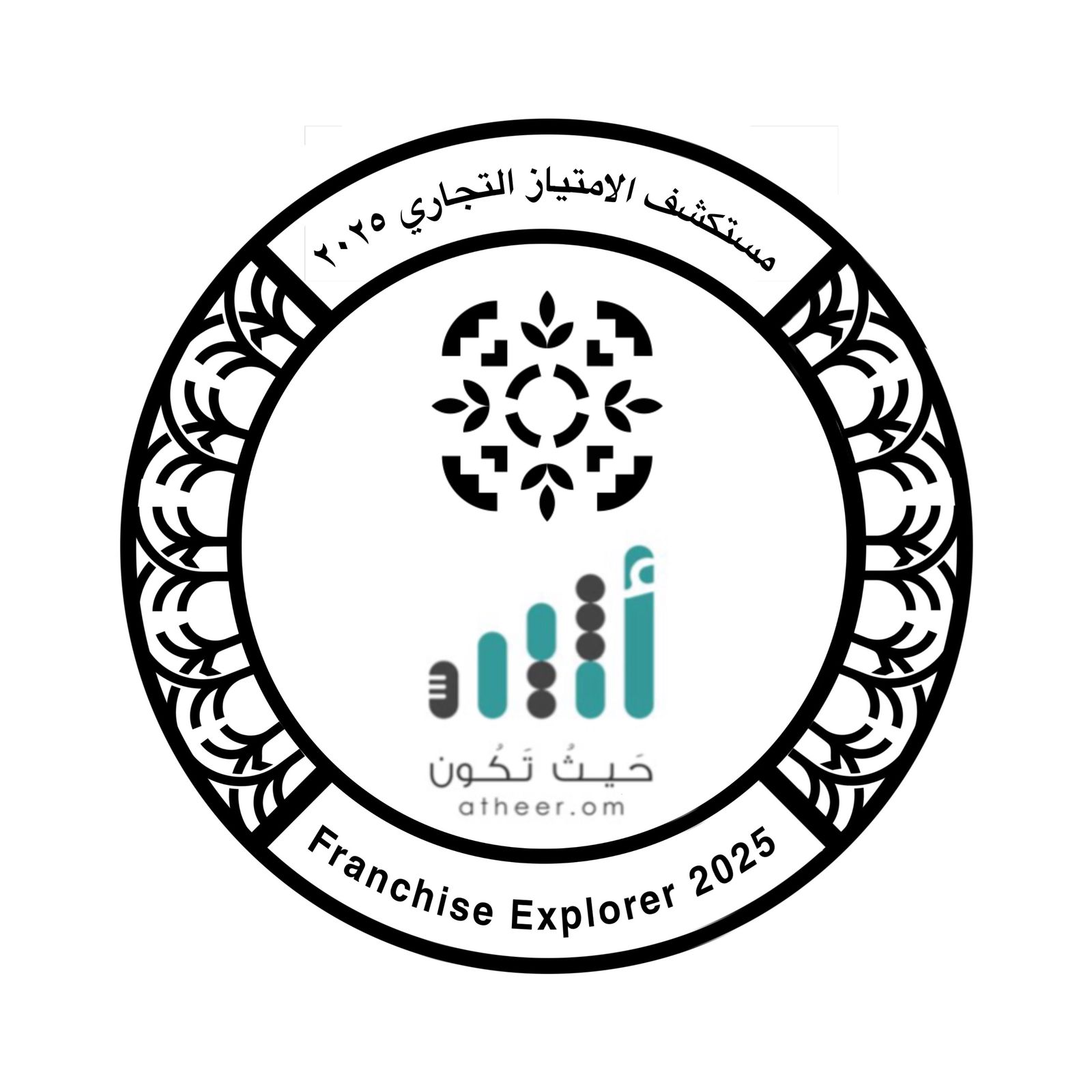 حيث تكون
