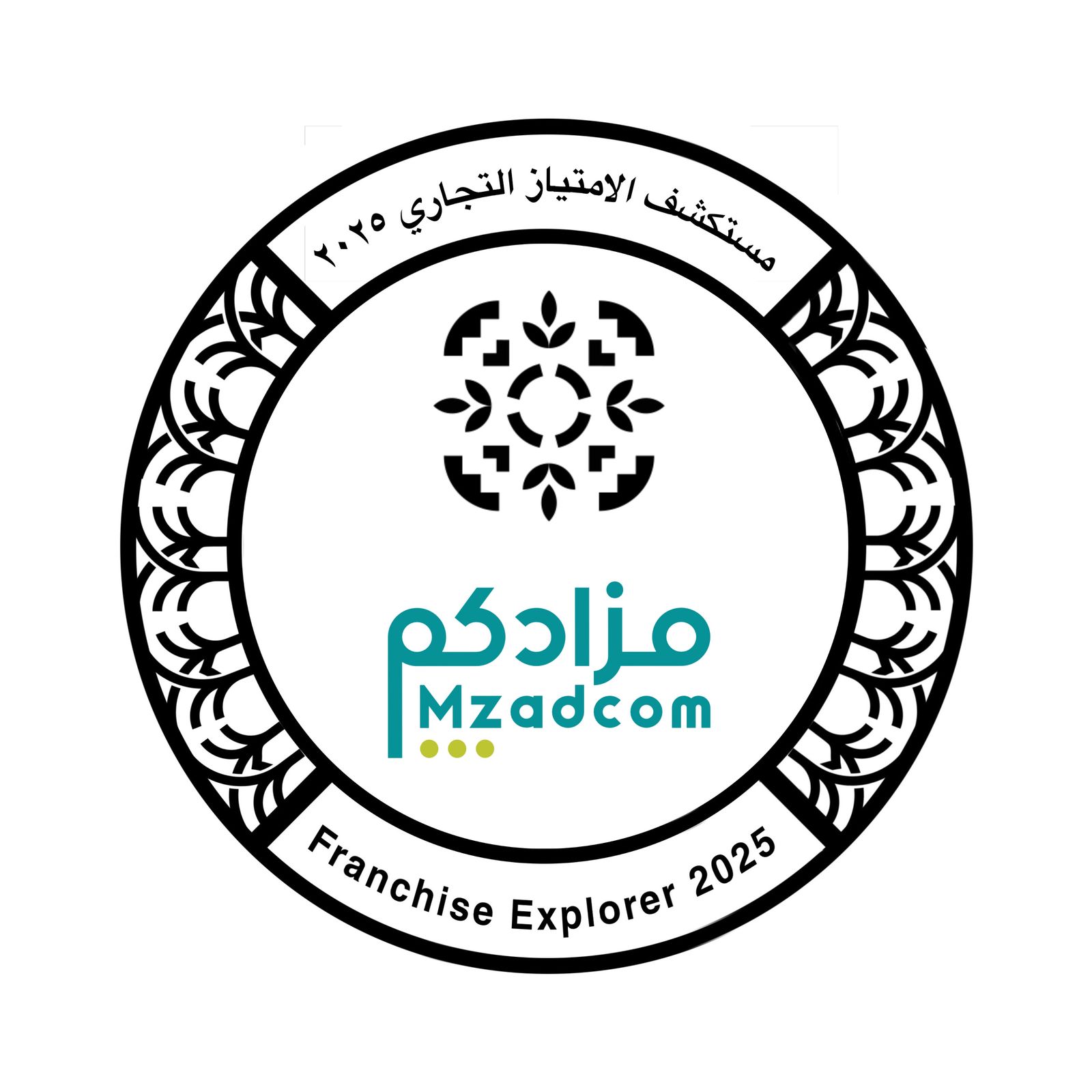 مرادكم